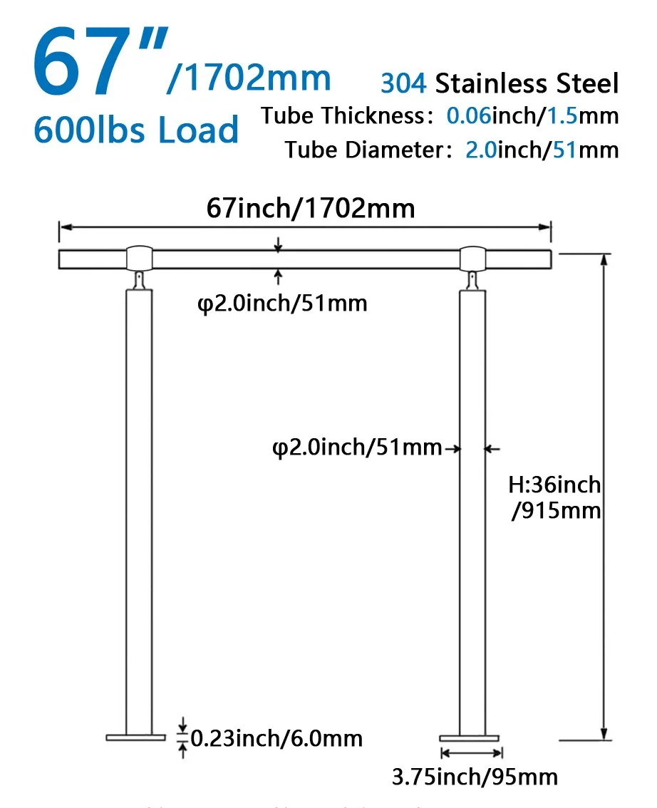 21.Product Size